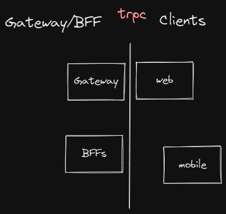 trpc-png